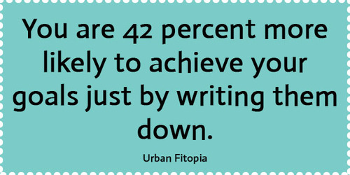 You are 42% more likely to achieve your goals just by writing them down.